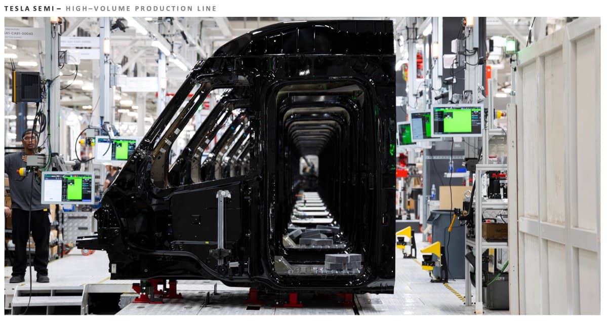 Musk says Tesla aims for five million vehicles a year by 2030 as Optimus production begins