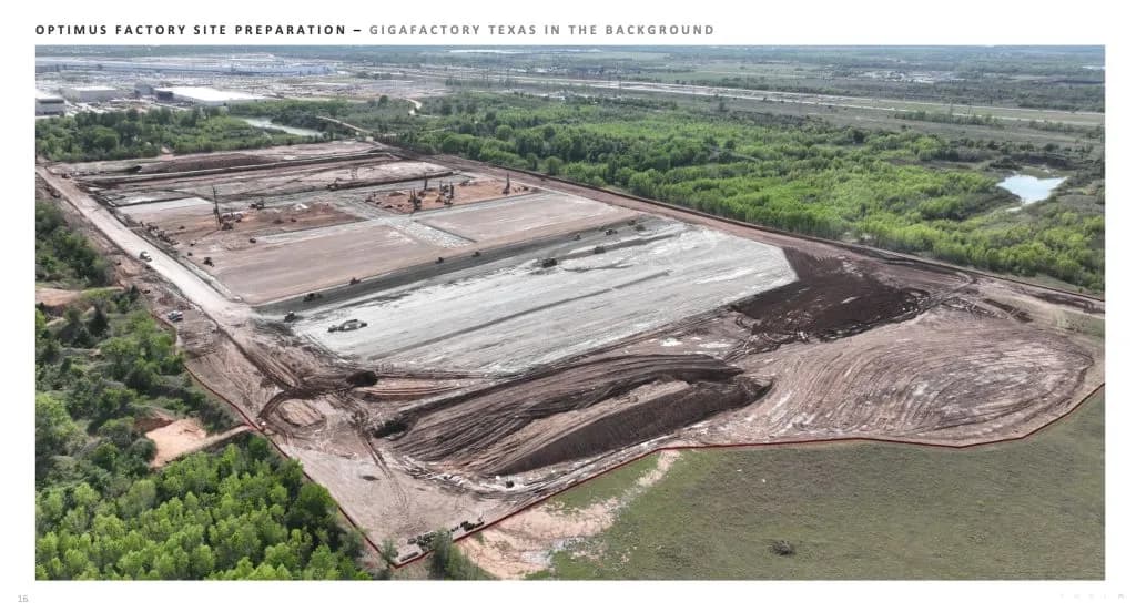 Tesla Targets 10M Optimus Robots Yearly at Texas Factory
