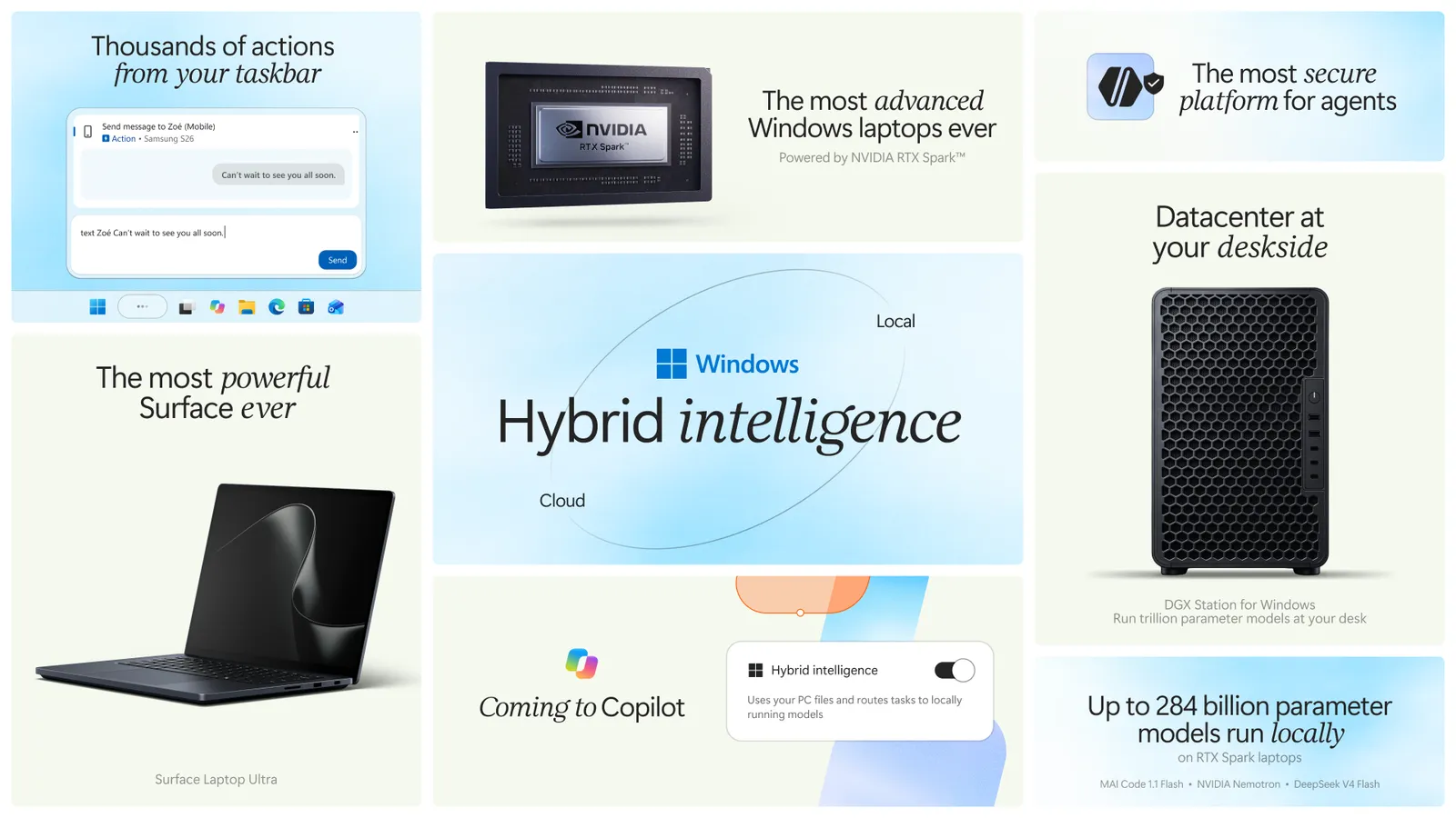 Microsoft is giving Copilot access to your Windows files and the power to act on them